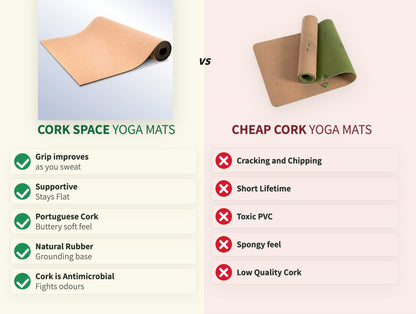 Balance Cork Yoga Mat